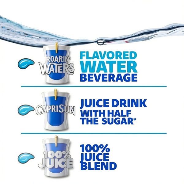 Capri Sun Roarin Waters Grape Kids Hydration-7