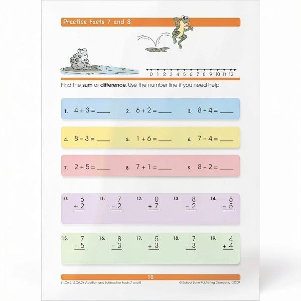 School Zone I Know It! Deluxe Early Reader Book for Grades 1-2-2