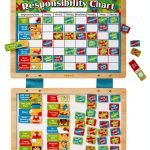 Melissa and Doug Magnetic Tracking Chart with Dry Erase Boards and 89-0